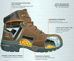 Timberland PRO Helix 6"